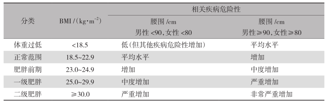 古特生物 古特生物