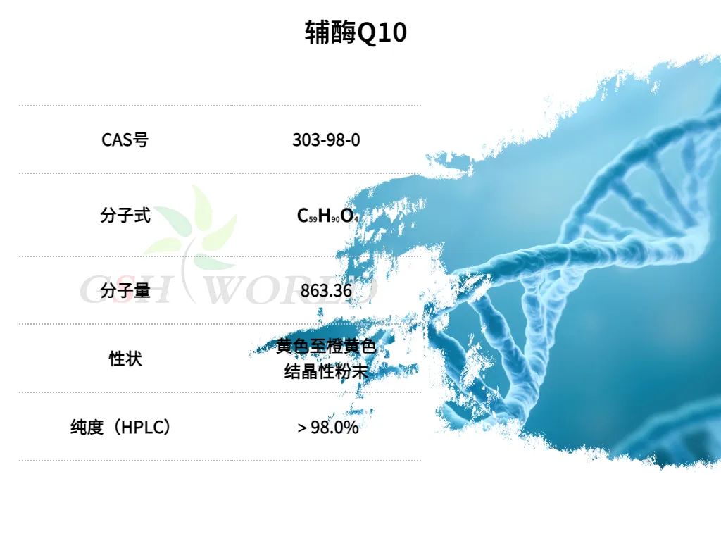 古特生物 古特生物