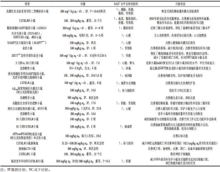 古特生物 古特生物