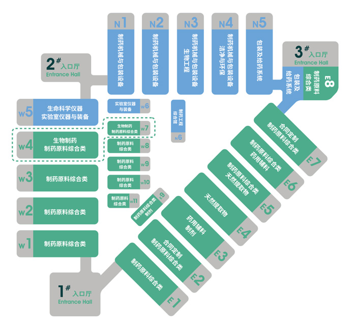 古特生物 展会散布图